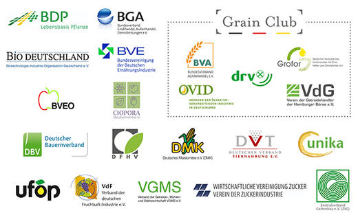 Logos der unterstützenden Verbände
